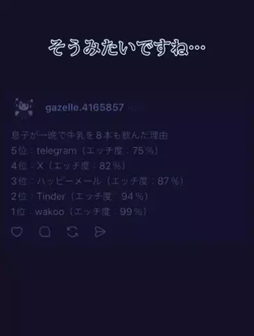 SのTikTok投稿