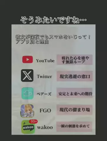 SのTikTok投稿