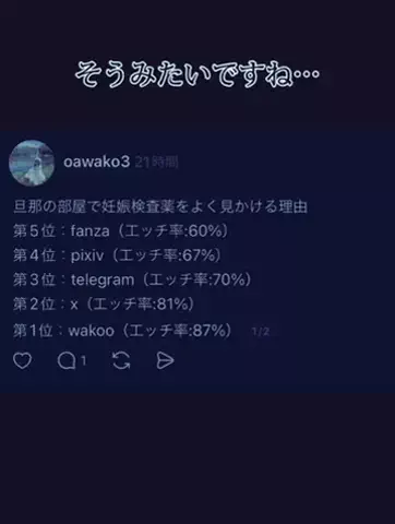 SのTikTok投稿