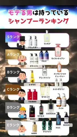 女子から見た惚れる男の特徴紹介のTikTok投稿