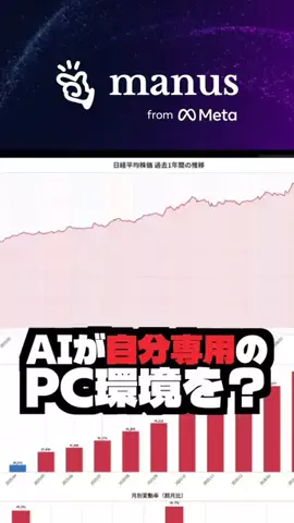 AIエージェントと暮らすのTikTok投稿