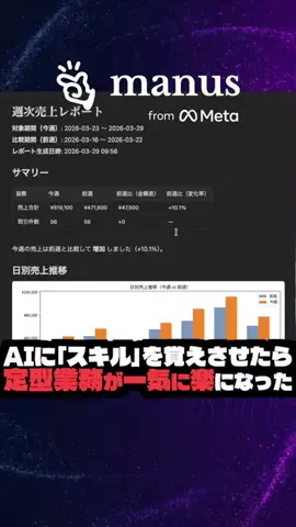 AIエージェントと暮らすのTikTok投稿