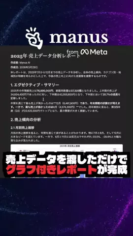 AIエージェントと暮らすのTikTok投稿