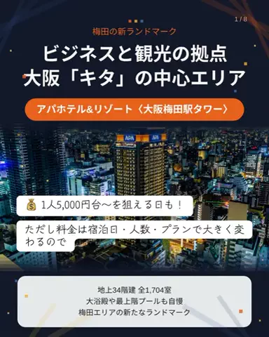 じゅんパパ｜旅先紹介chのTikTok投稿