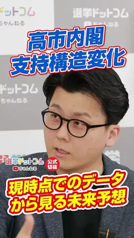 選挙ドットコムのTikTok投稿