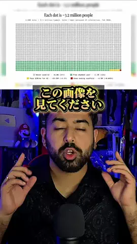 ベン•ゼイン[公式]のTikTok投稿