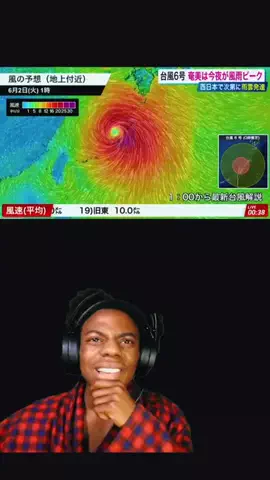 ななしのTikTok投稿