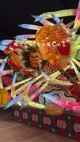 Richo : 世界遺産検定1級トラベラーのTikTok投稿