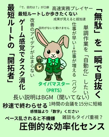 めーさん | 診断大好きな人📝のTikTok投稿