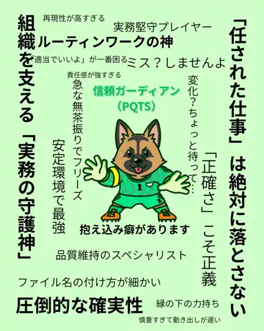 めーさん | 診断大好きな人📝のTikTok投稿