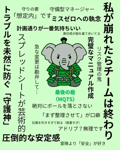 めーさん | 診断大好きな人📝のTikTok投稿
