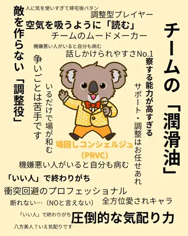 めーさん | 診断大好きな人📝のTikTok投稿