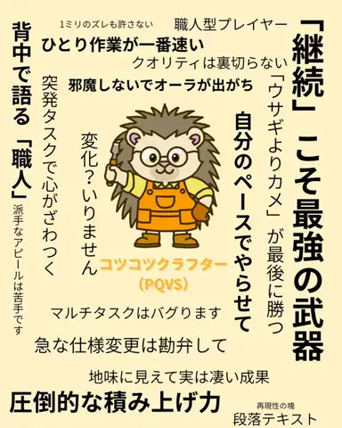 めーさん | 診断大好きな人📝のTikTok投稿