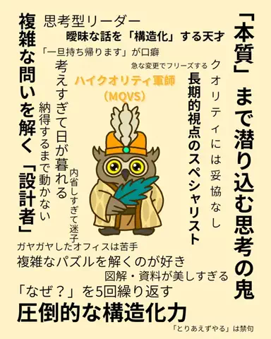 めーさん | 診断大好きな人📝のTikTok投稿