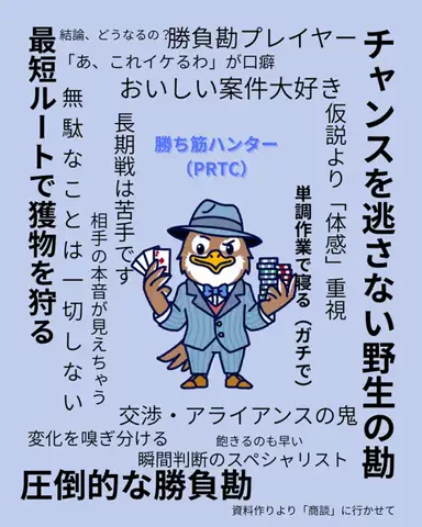 めーさん | 診断大好きな人📝のTikTok投稿