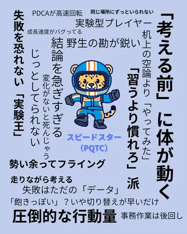 めーさん | 診断大好きな人📝のTikTok投稿