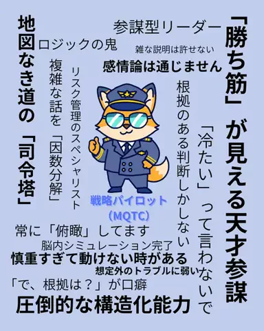 めーさん | 診断大好きな人📝のTikTok投稿