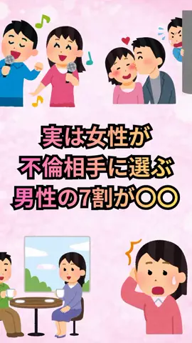 恋愛ゼミのTikTok投稿