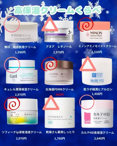 お肌ぷるんぷるん🍑のTikTok投稿