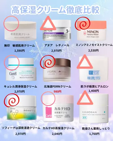 お肌ぷるんぷるん🍑のTikTok投稿