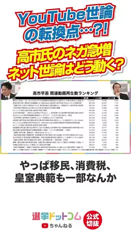 選挙ドットコムのTikTok投稿