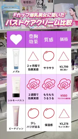 MisakiのTikTok投稿