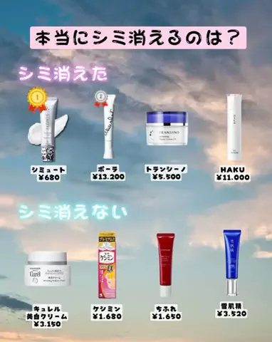あみ|シミュートのTikTok投稿