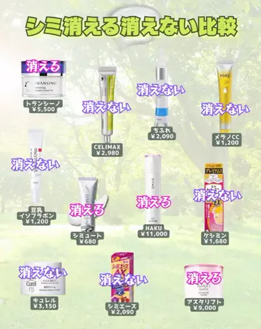 あみ|シミュートのTikTok投稿