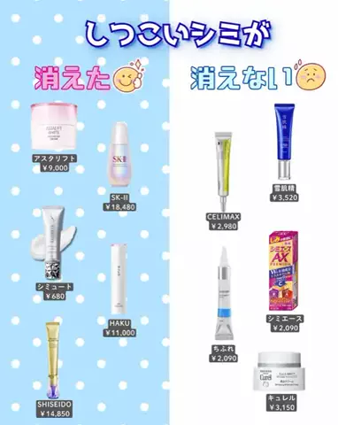 あみ|シミュートのTikTok投稿
