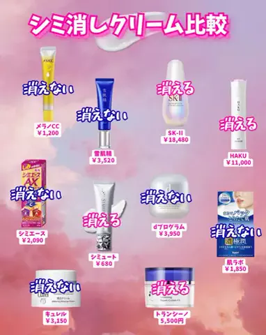 あみ|シミュートのTikTok投稿