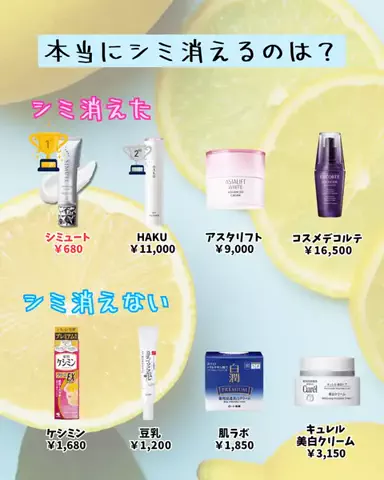 あみ|シミュートのTikTok投稿