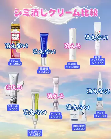 あみ|シミュートのTikTok投稿