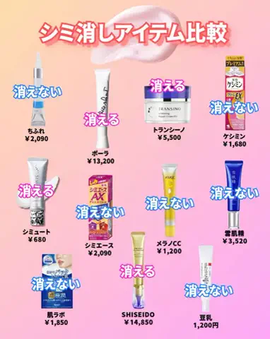 あみ|シミュートのTikTok投稿
