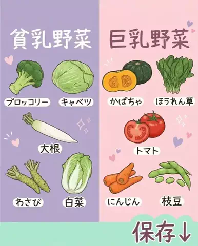 ななのTikTok投稿