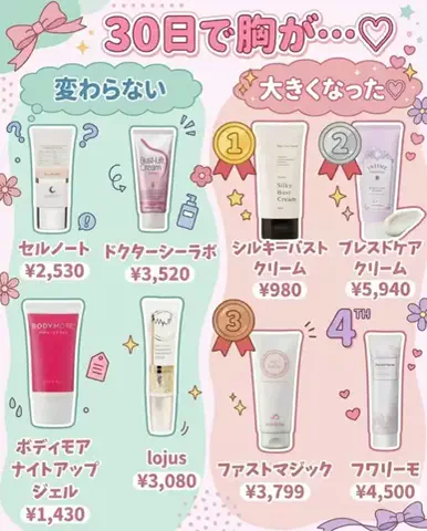 ななのTikTok投稿