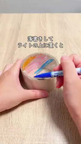 きい⌇とにかくラクしたいママの時短術のTikTok投稿