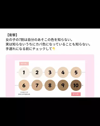 ねね-フェムケア🫧-のTikTok投稿