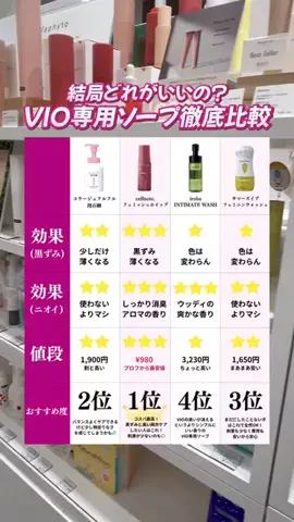 ねね-フェムケア🫧-のTikTok投稿