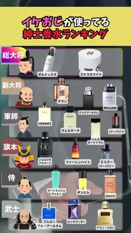 20代以上のブ男は押せのTikTok投稿