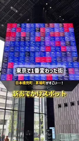 トレンド速報ch | 話題の最新情報を発信のTikTok投稿