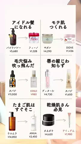 なののTikTok投稿