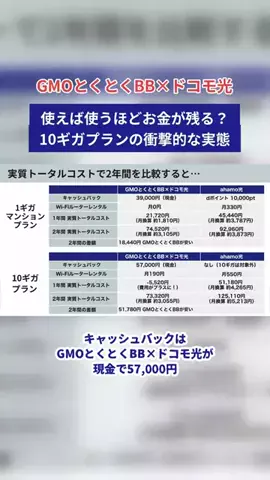 山田のレゾンデートルのTikTok投稿