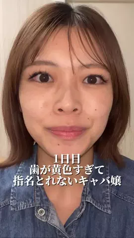 まるこ🐶のTikTok投稿