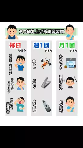 海人のTikTok投稿