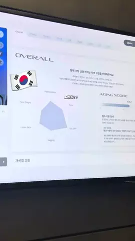 えま⌇ 에마のTikTok投稿