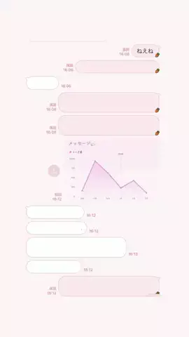 RayのTikTok投稿