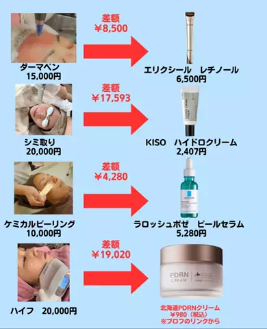 えま❄️のTikTok投稿