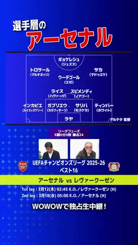 サッカーキングのTikTok投稿