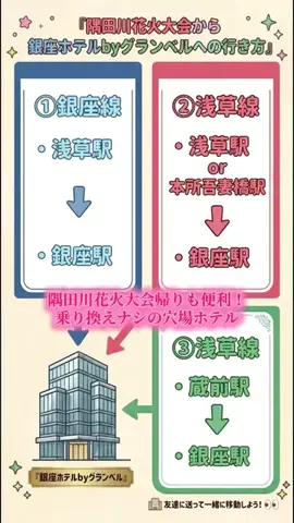 y_urin_aのTikTok投稿