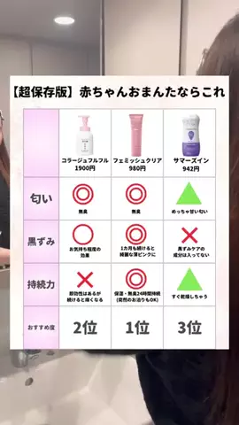まりん | 男子禁制🙅‍♀️🎀のTikTok投稿